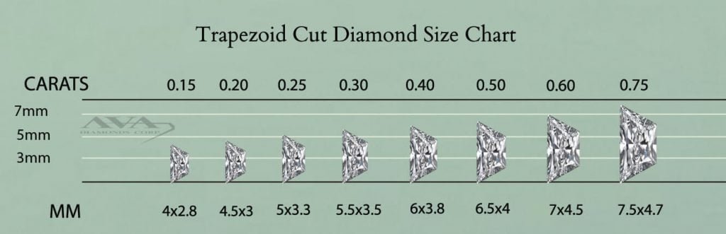 Trapezoid Cut Diamond Size Chart (1)